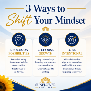 ProAge Mindset Shift
